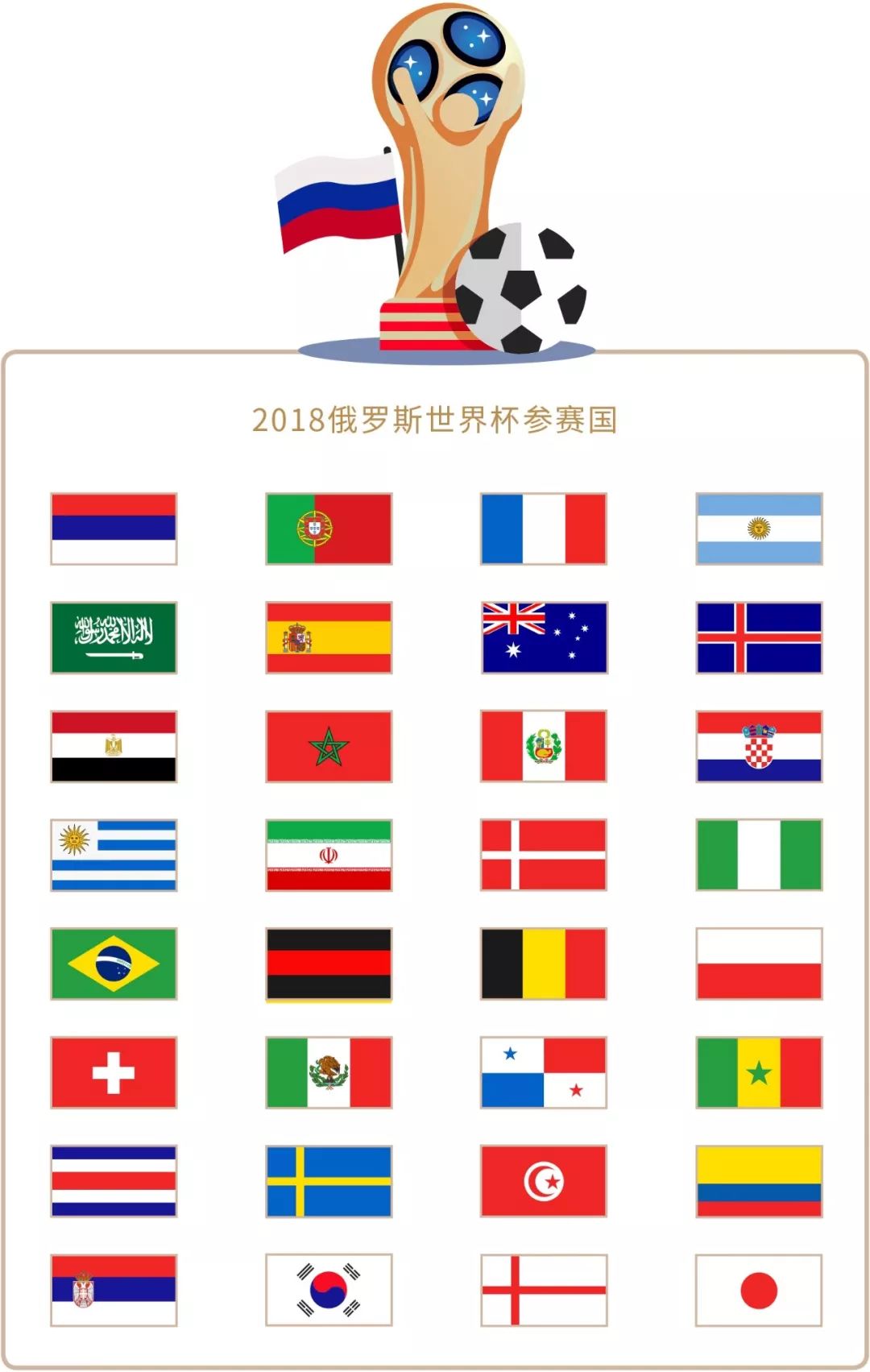 为了更