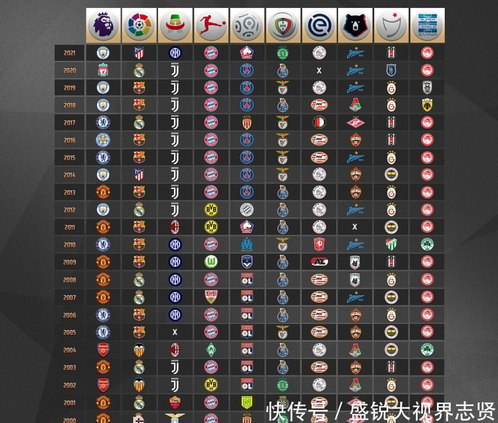 特出